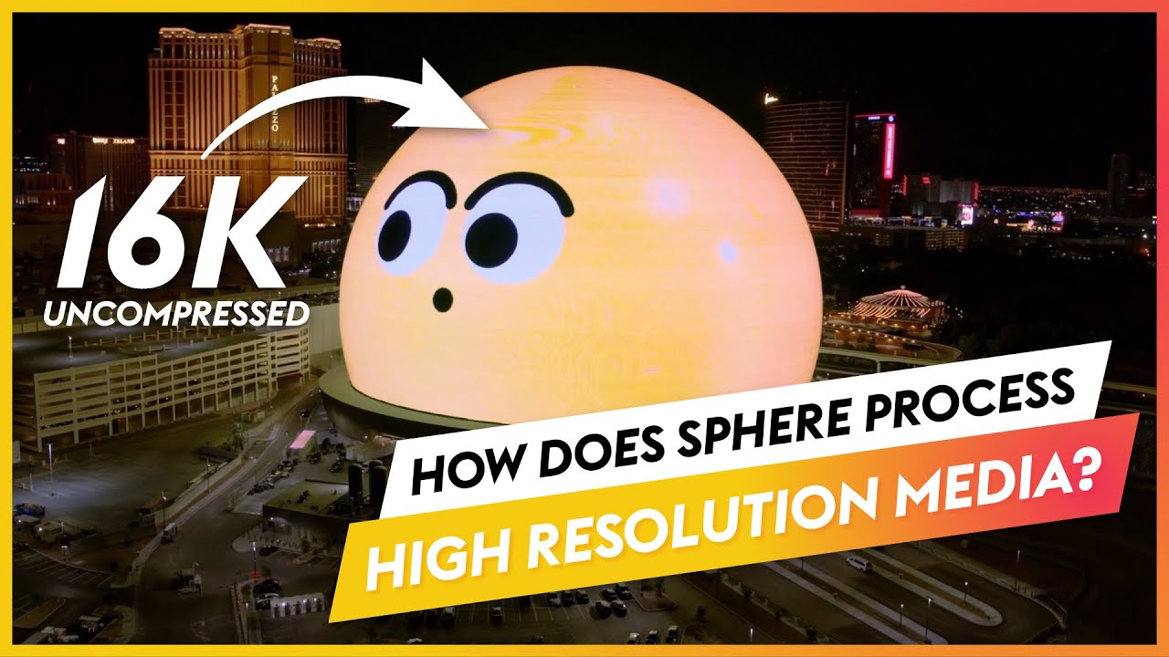 How Does Sphere Process High Resolution Media?