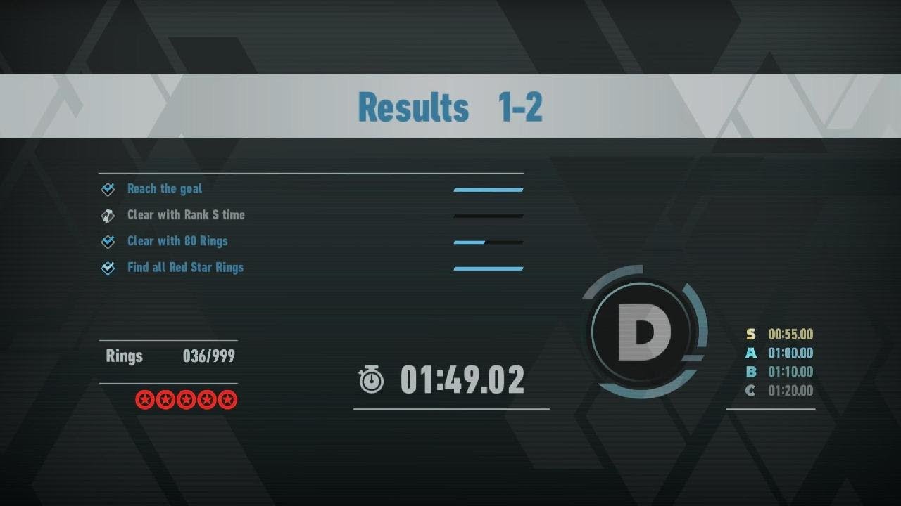Sonic Frontiers : How does a 6 Year old do this!