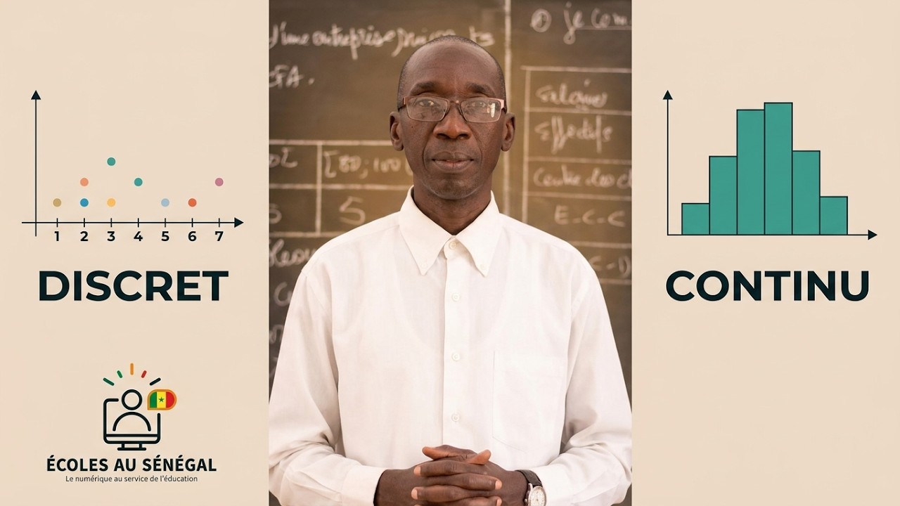Exercices - Troisième - Mathématiques : Caractère discret / Caractère continu / Suite 2 / M. Diop