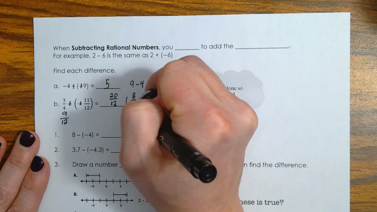 A1A Unit #2 Subtracting Rational Numbers