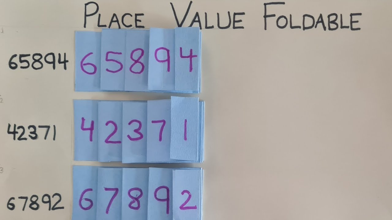 Place Value Foldable || Maths Project For Grade 4 || Maths Project || Easy Art || #placevalue #art