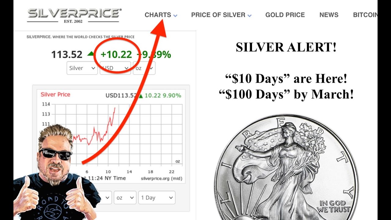 SILVER ALERT! $10 Days are HERE! $113/oz is Nothing Compared to Where Silver Will PEAK!! (Bix Weir)