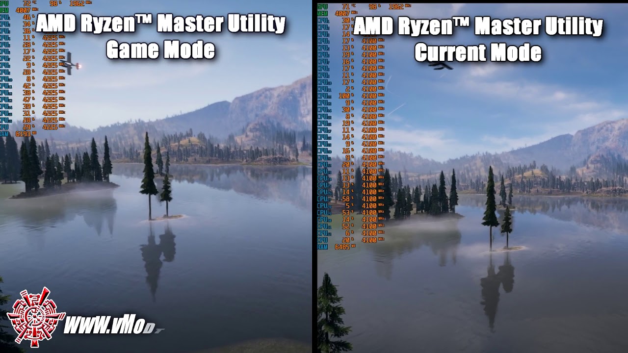 FARCRY 5 AMD RYZEN THREADRIPPER 2950X AMD Ryzen&trade; Master Utility 