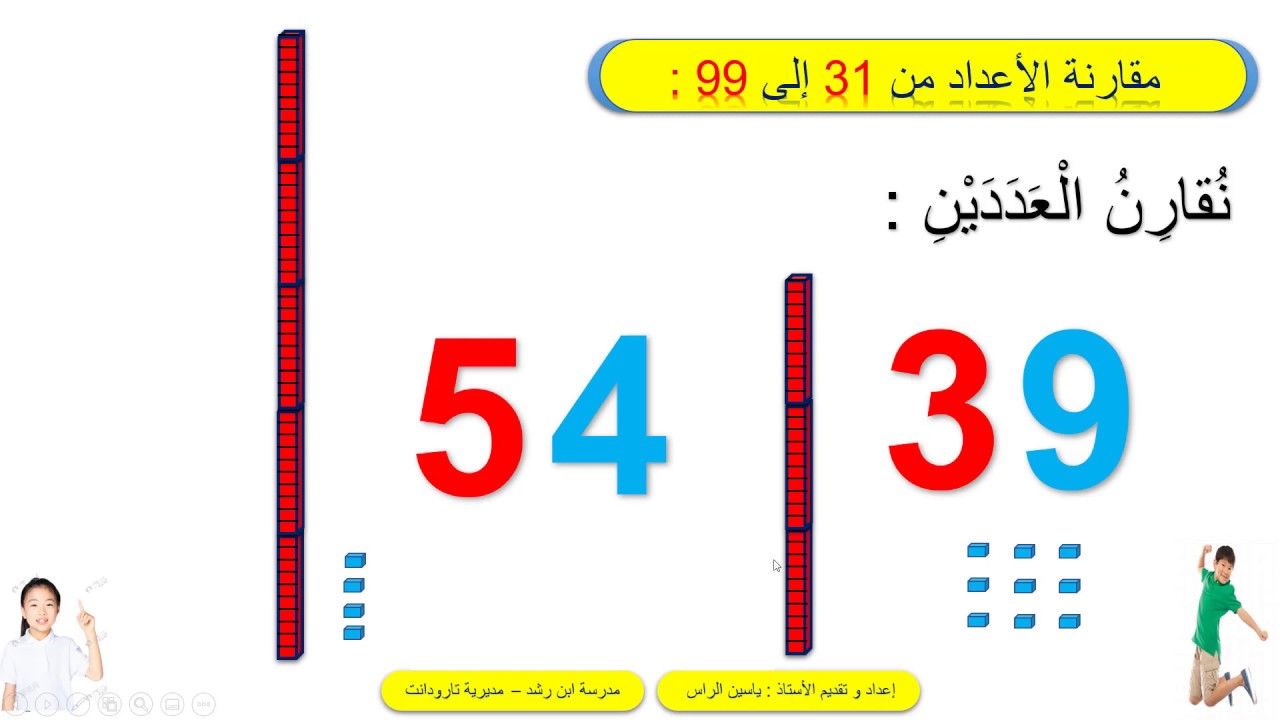 الرياضيات : مقارنة الأعداد من 0 إلى 99 الجزء الثاني حول بناء المفهوم