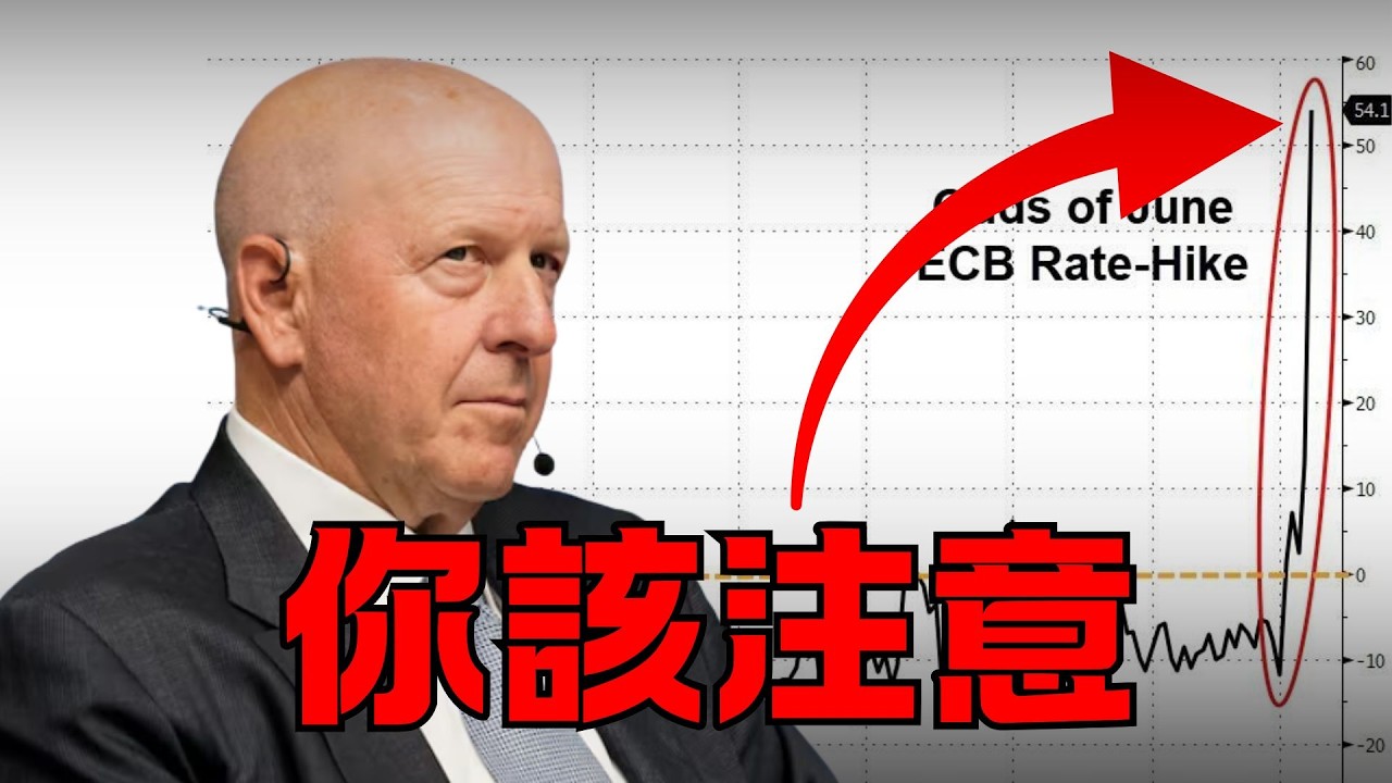 高盛警告：這次比過去都嚴重 !