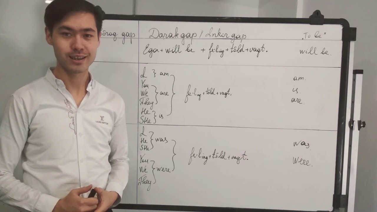 28 kunda ingliz tili 2- dars davomiy zamonlar