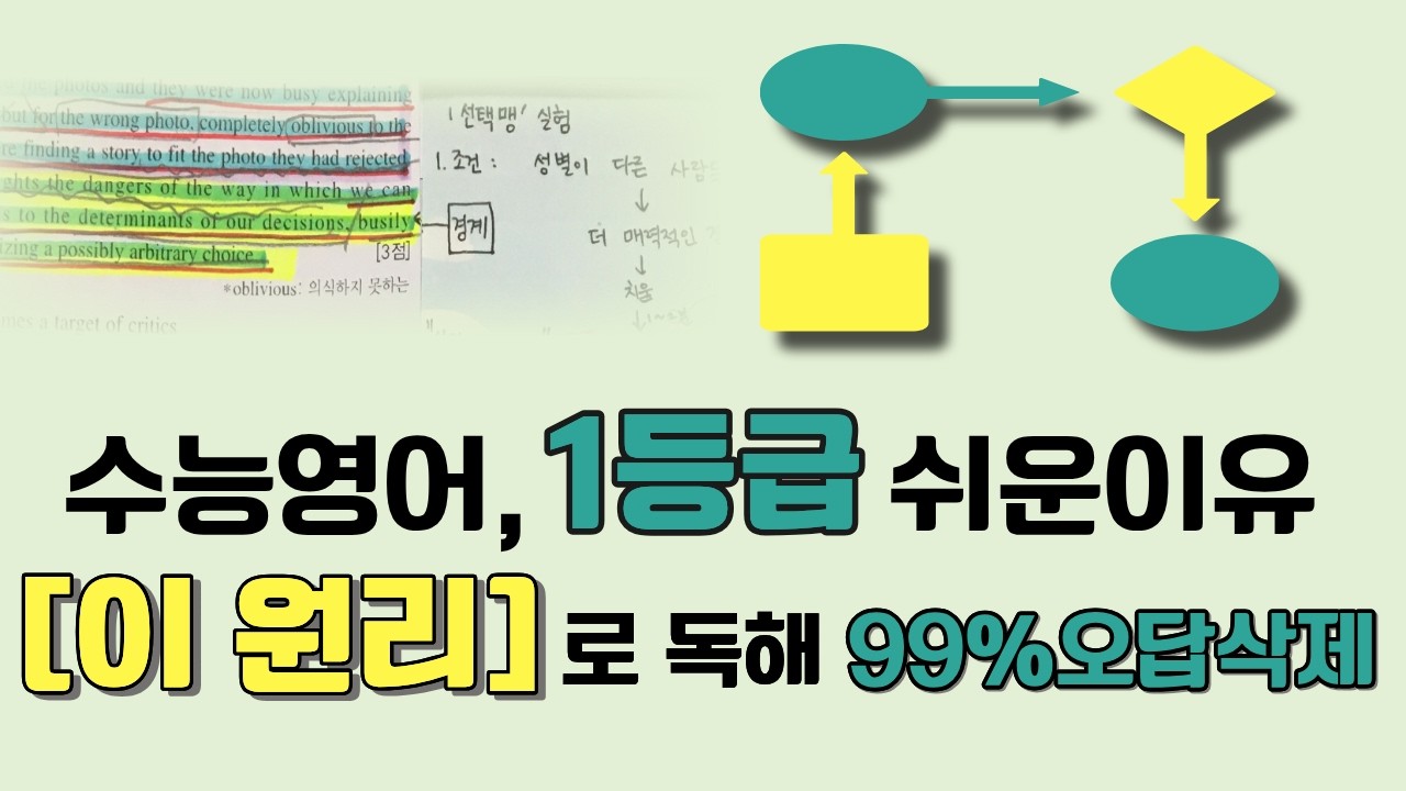 [이 원리]를 모르면 빈칸추론 평생 못 풀어요 | 수능영어 1등급, 이게 핵심! 독해코드 5가지 원리