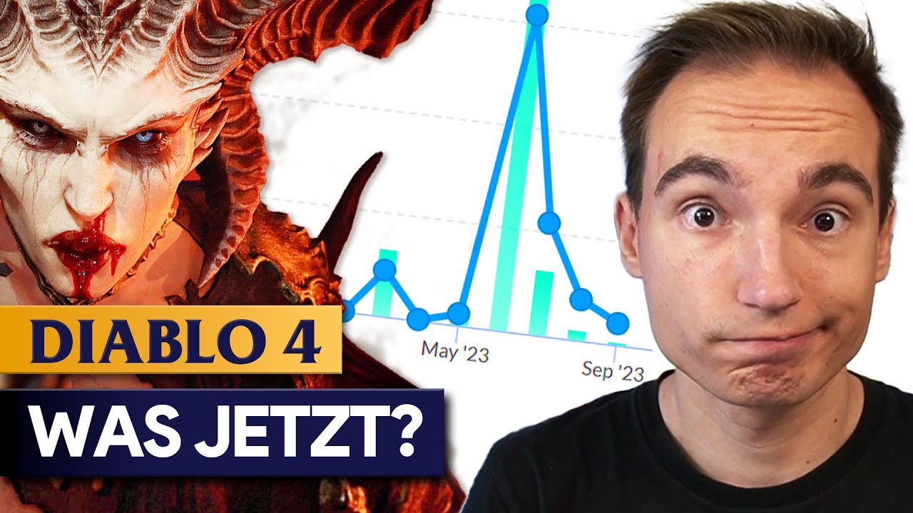 Der Absturz von Diablo 4