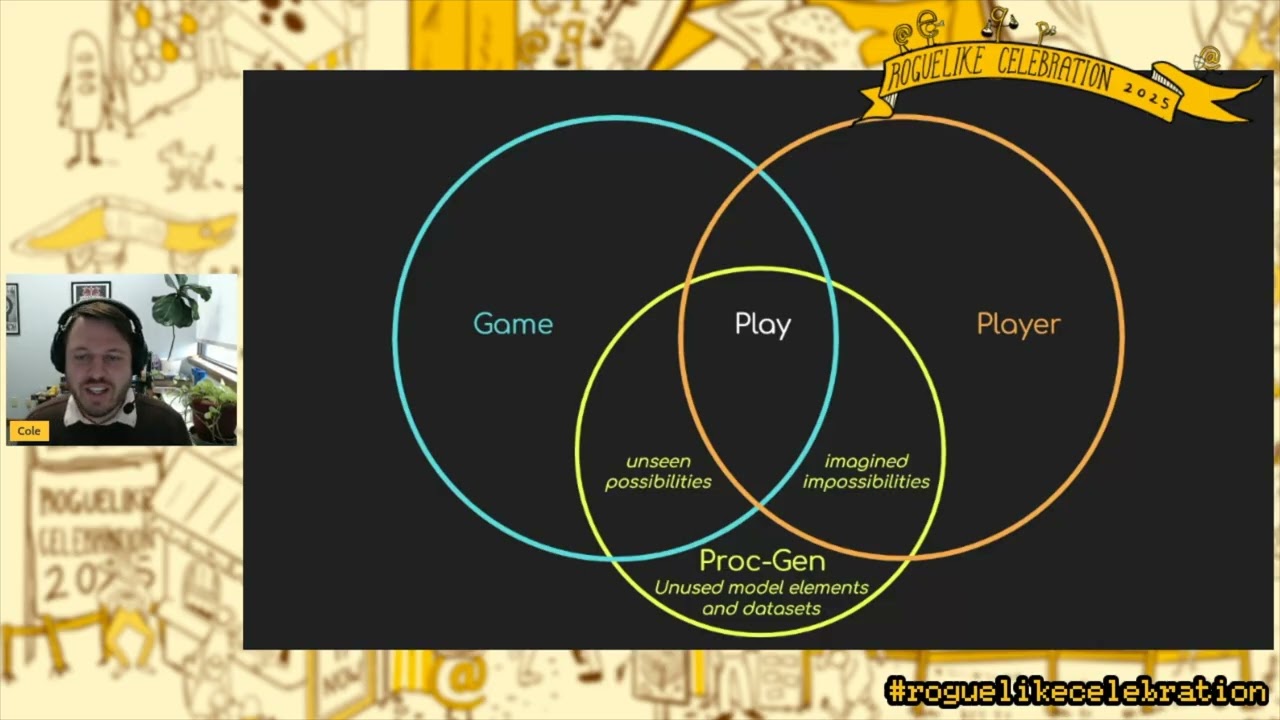 Cole Wehrle - Play as Procedural Generation: Oath as a Roguelike Strategy Game