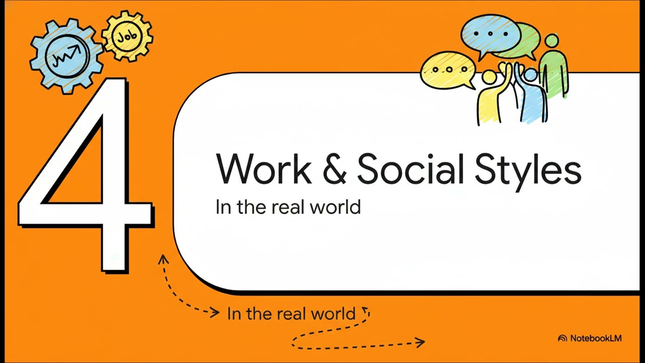 Why Introverts Win at Work (And Extroverts Win at Life)
