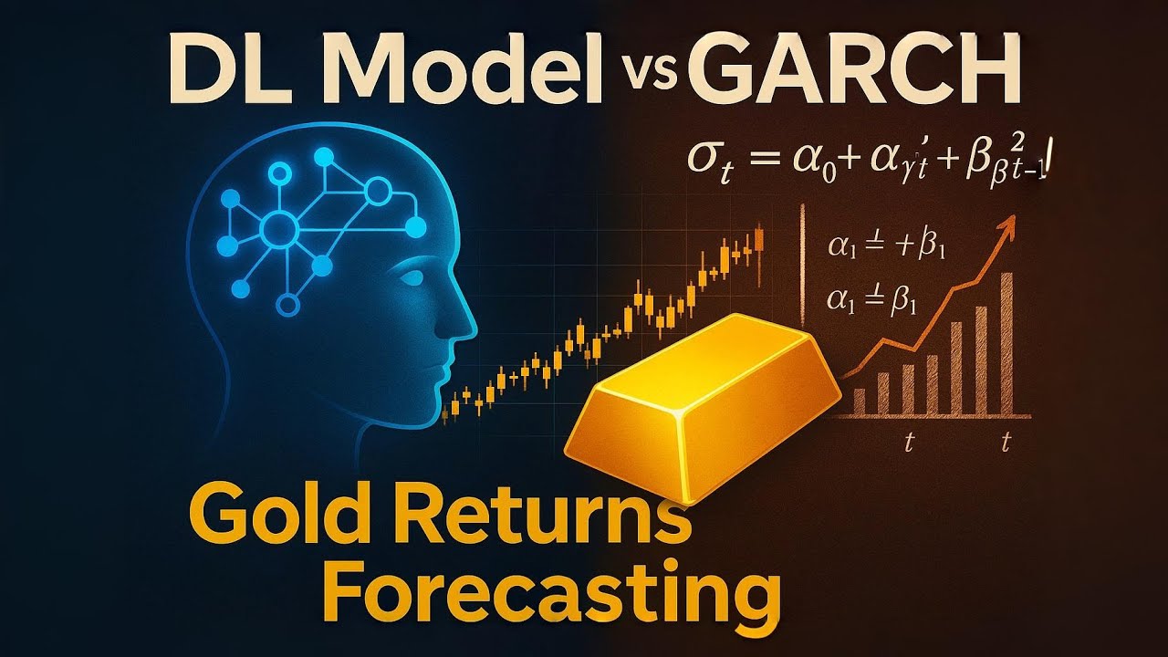 Gold Returns Volatility Forecasting | GARCH vs Deep Learning | MSc Statistics Project