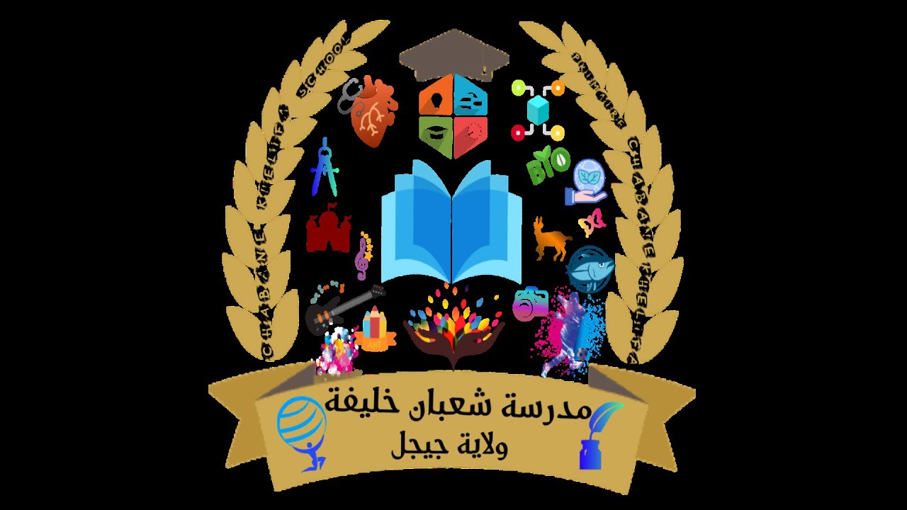شرح ملف اكسل حول تقييم المردودية