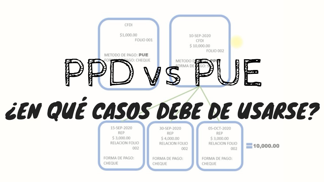 Factura Electrónica Método de Pago PPD vs PUE