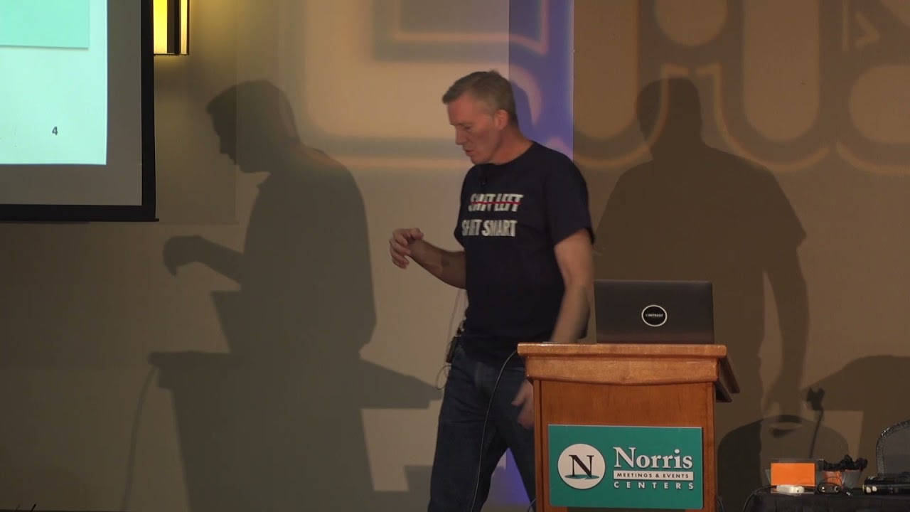 Security Observability 101: Thinking Inside the Box!