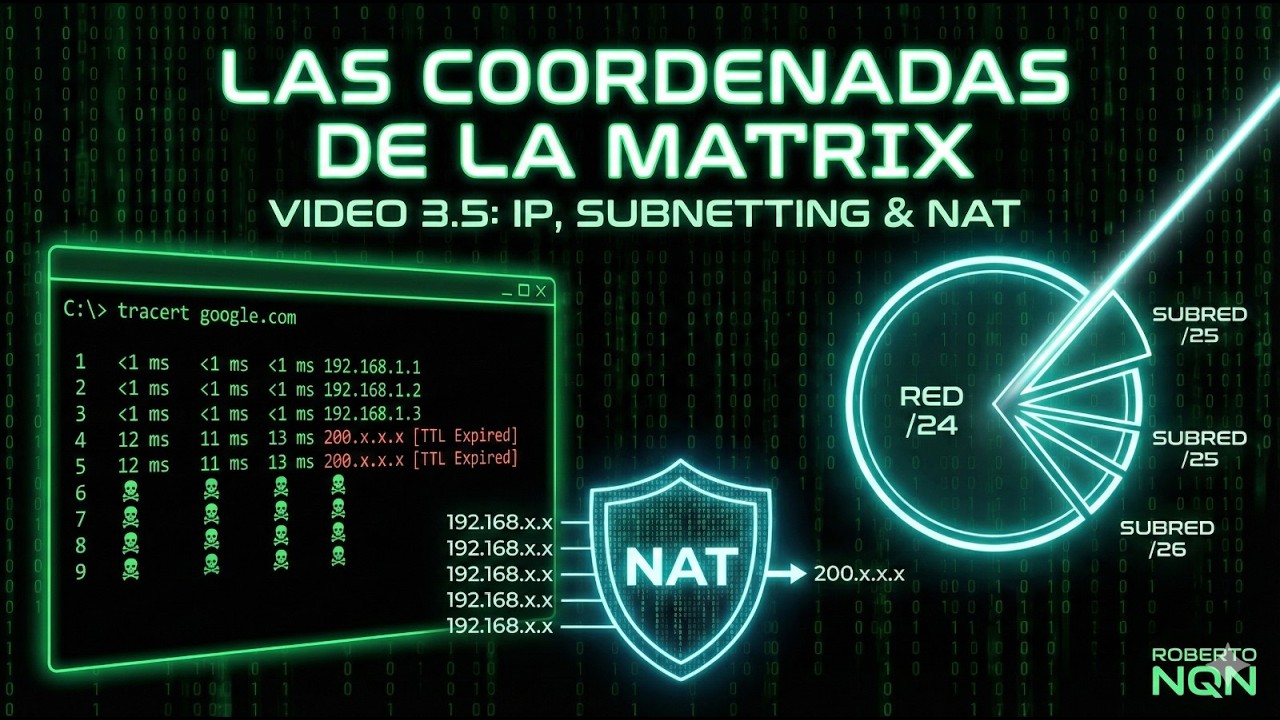 🔓 VIDEO 3.5: Las Coordenadas de la Matrix (IP, Máscaras y Traceroute)