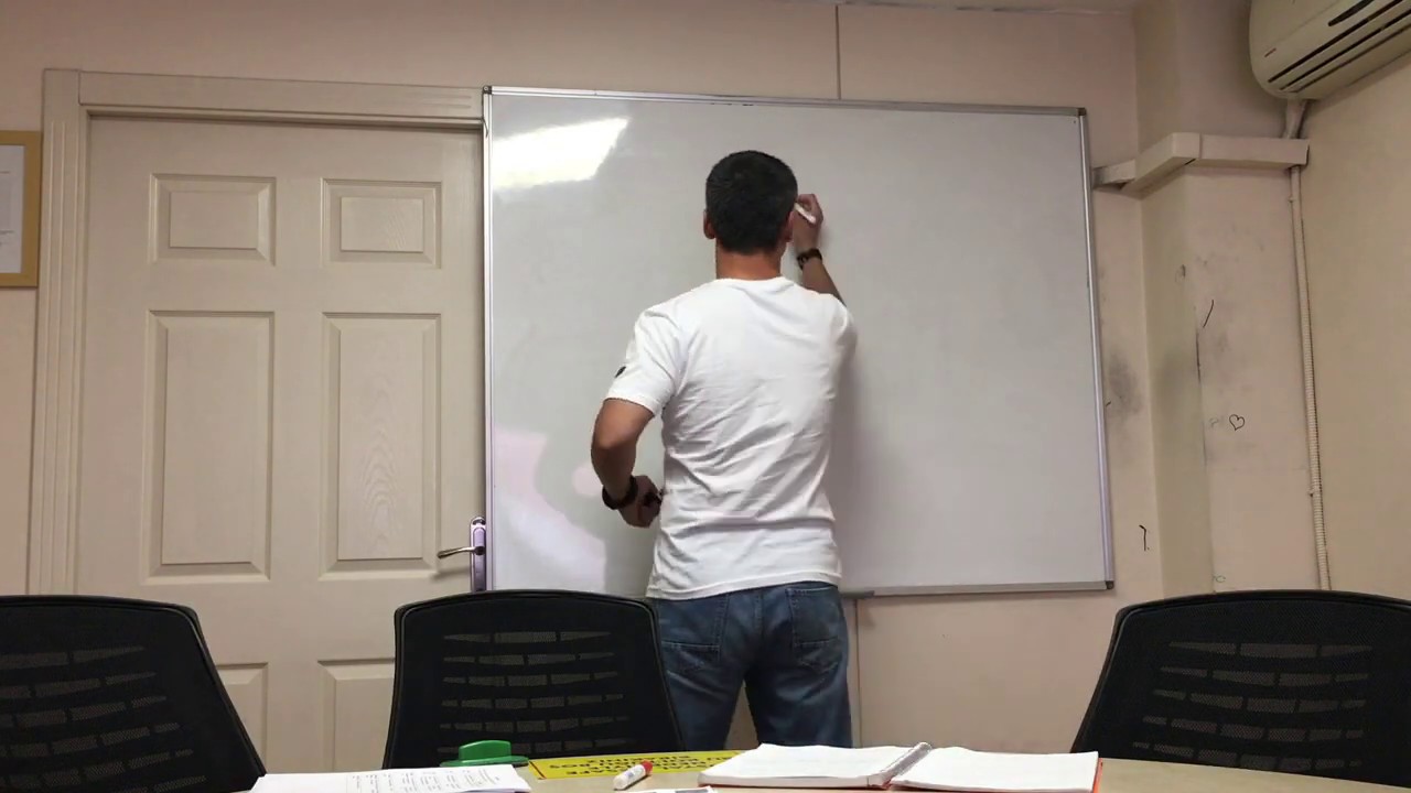 TESOL Writing Lesson Video 2020
