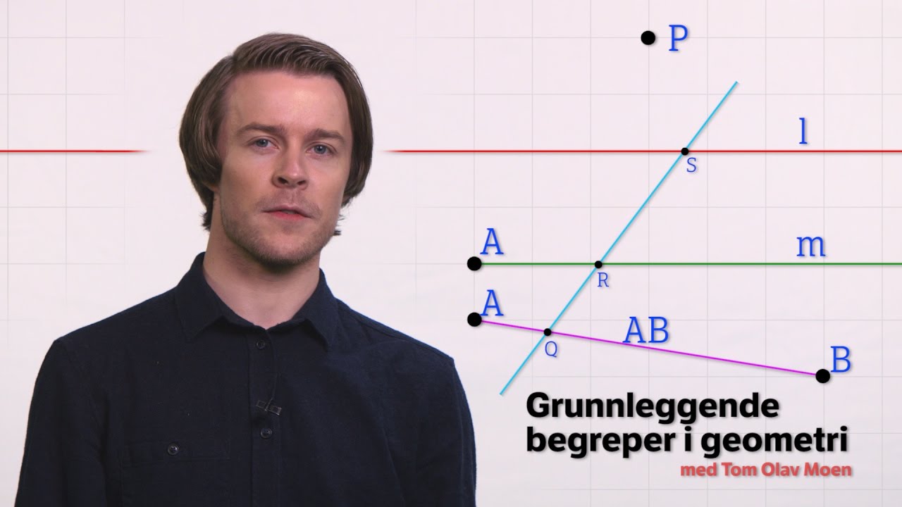 Grunnleggende begreper i geometri