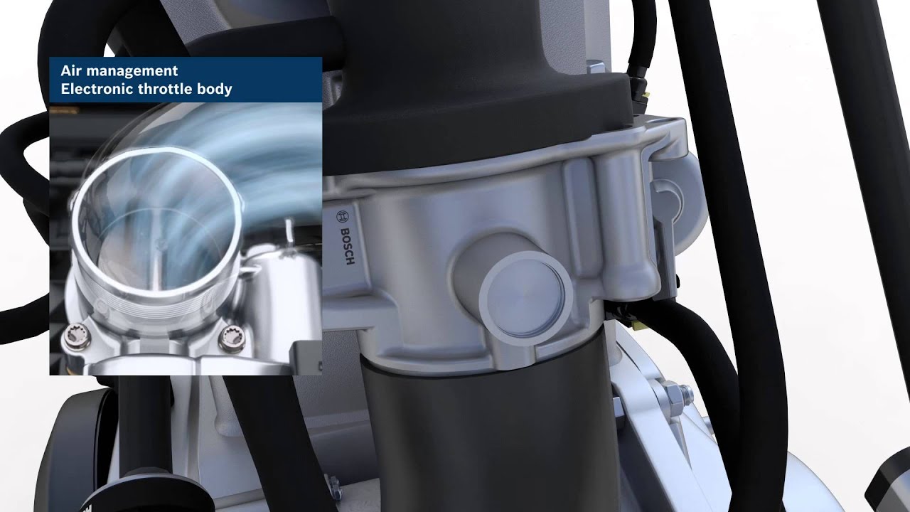 EN | Bosch Engine Management Systems for two-wheelers