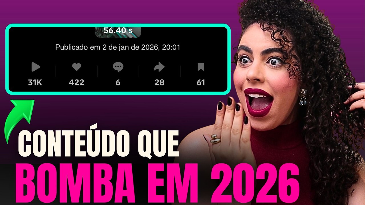 QUER PRODUZIR CONTEÚDO? ESSS SÃO OS MAIS FÁCEIS DE SE FAZER