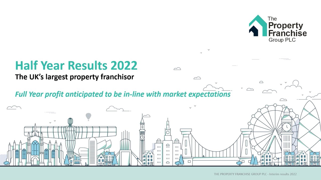The Property Franchise Group (TPFG) 2022 interim results presentation - September 2022