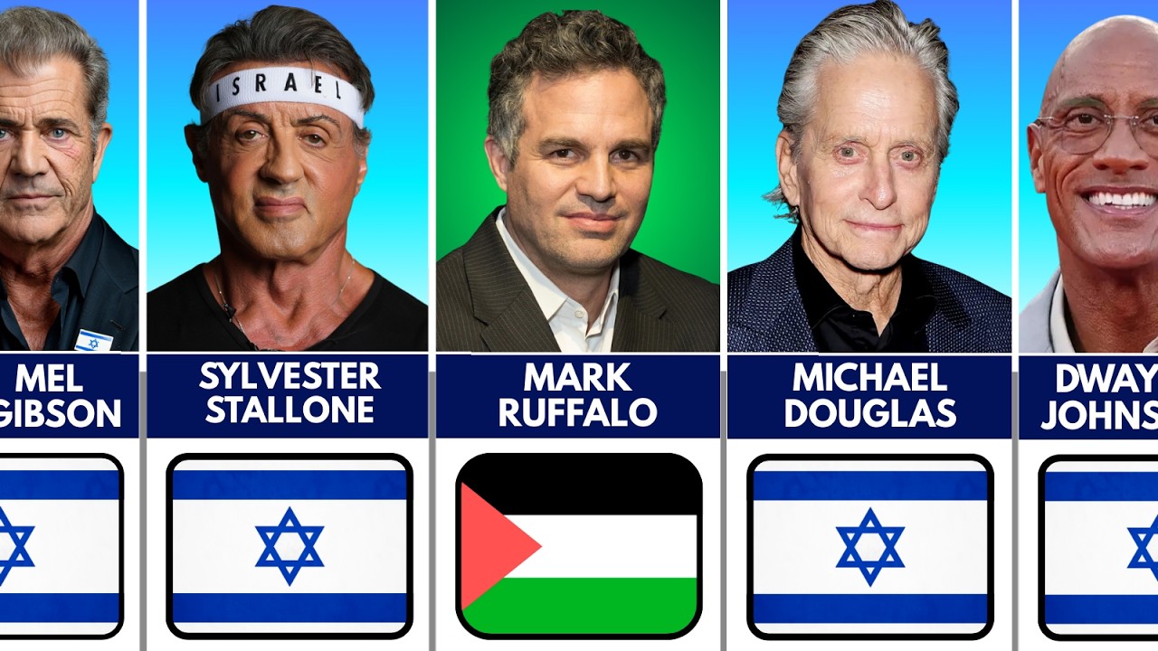 284 Hollywood Actors Who Support Palestine or Israel 2025