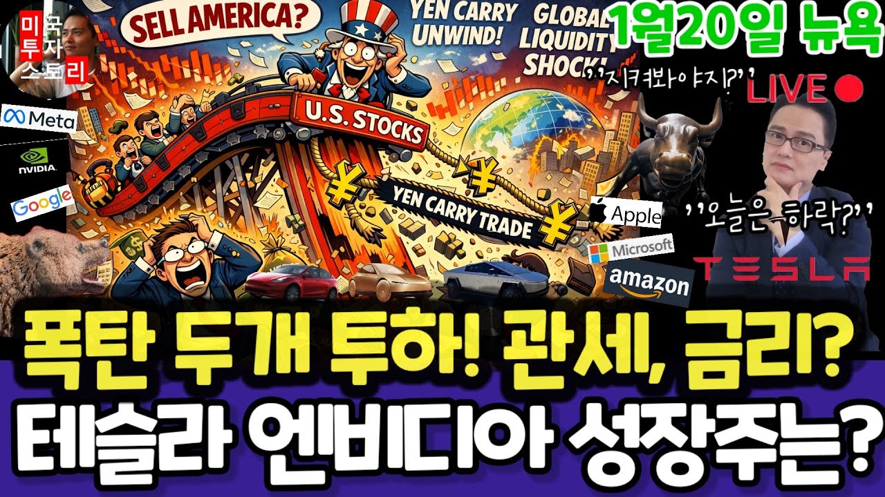 미국주식/셀아메리카,앤캐리청산,다보스,넷플릭스/테슬라 엔비디아 구글 애플 아마존 메타 마이크로소프트 팔란티어 아이온큐 리게티 QBTS 삼성전자 MU 브로드컴 오라클 코어위브 머크