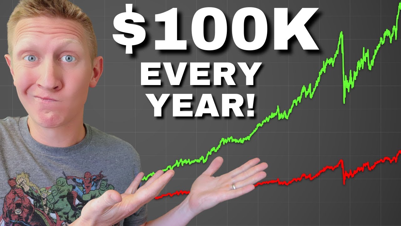 INSANE Cash Flow from Dividend Stocks at ONLY $250 per Month!