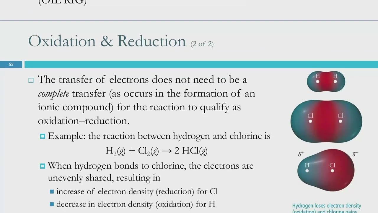 Chem 1 - Chapter 5 Part 3