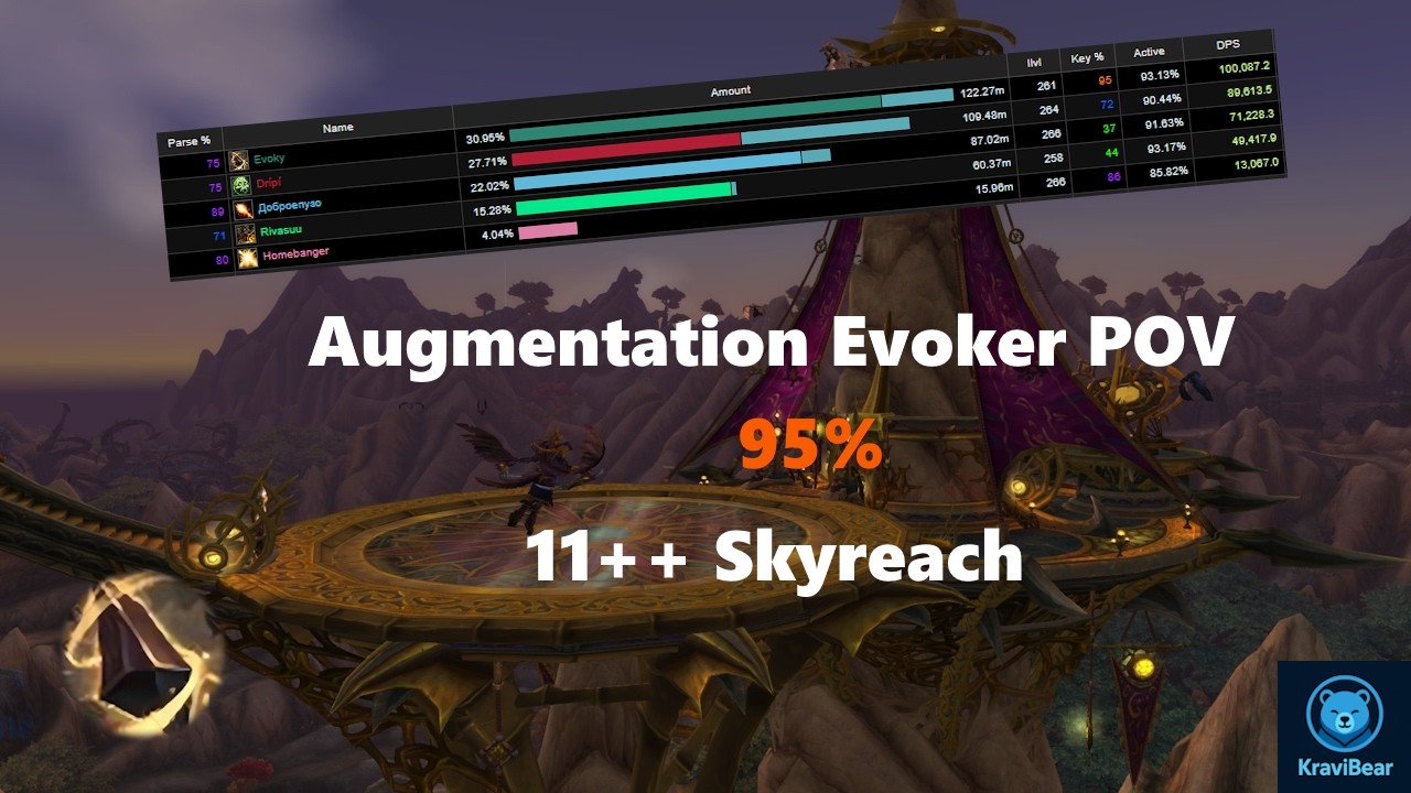 Skyreach 11++ | SC Augmentation Evoker POV | Midnight S1