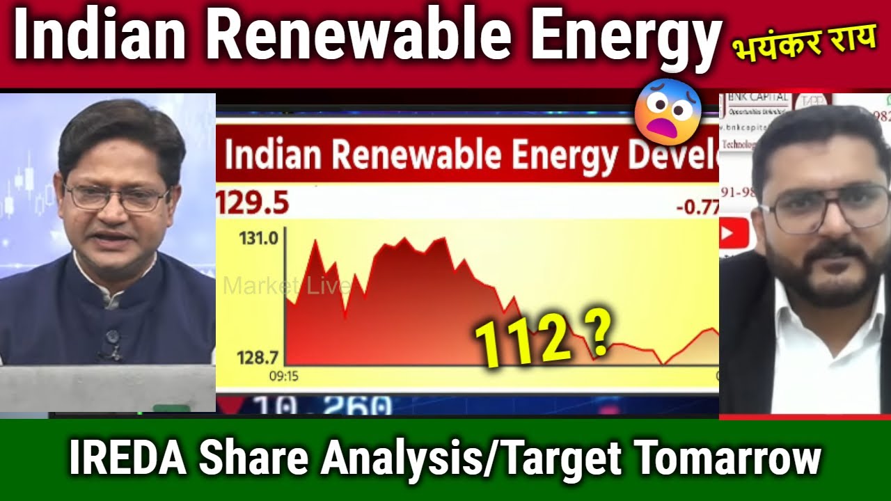 Indian Renewable Energy share analysis,buy or sell?IREDA share latest news,results,target 2026