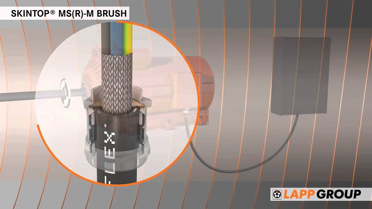 Product Animation  SKINTOP&reg; BRUSH   pressacavi