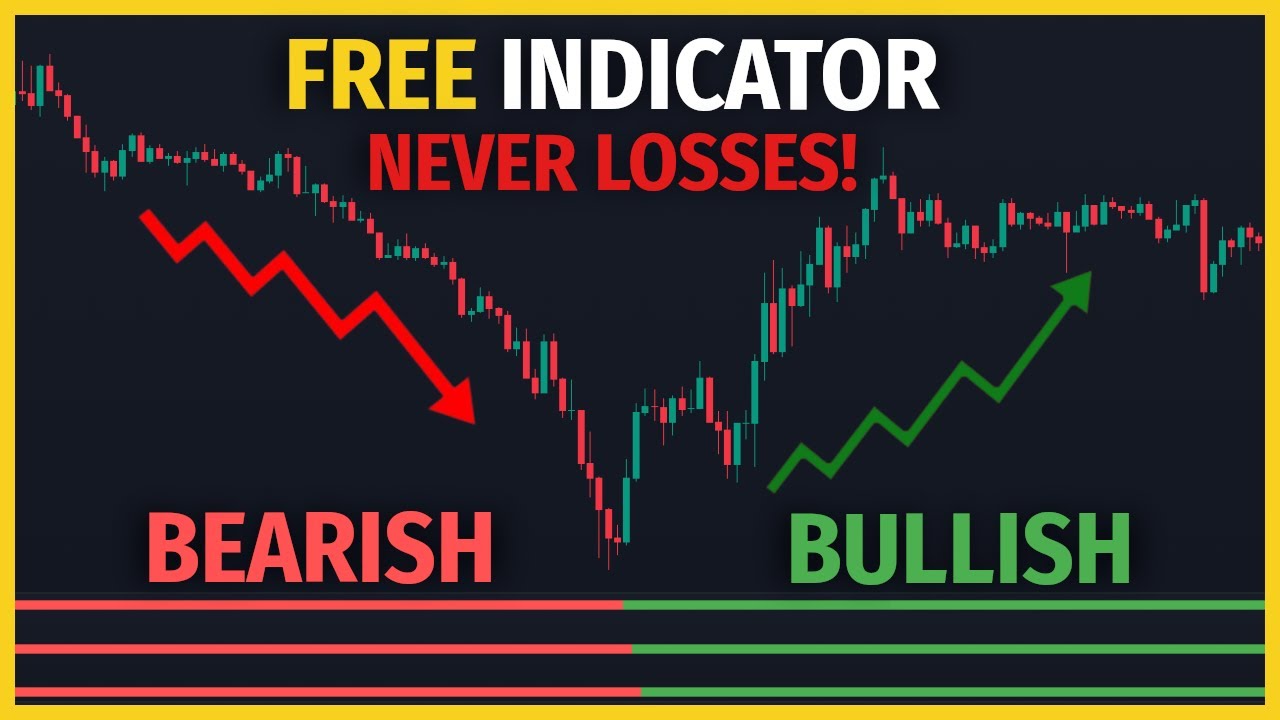 The Most Accurate Trend Following Indicator On Tradingview - 99% Win Rate