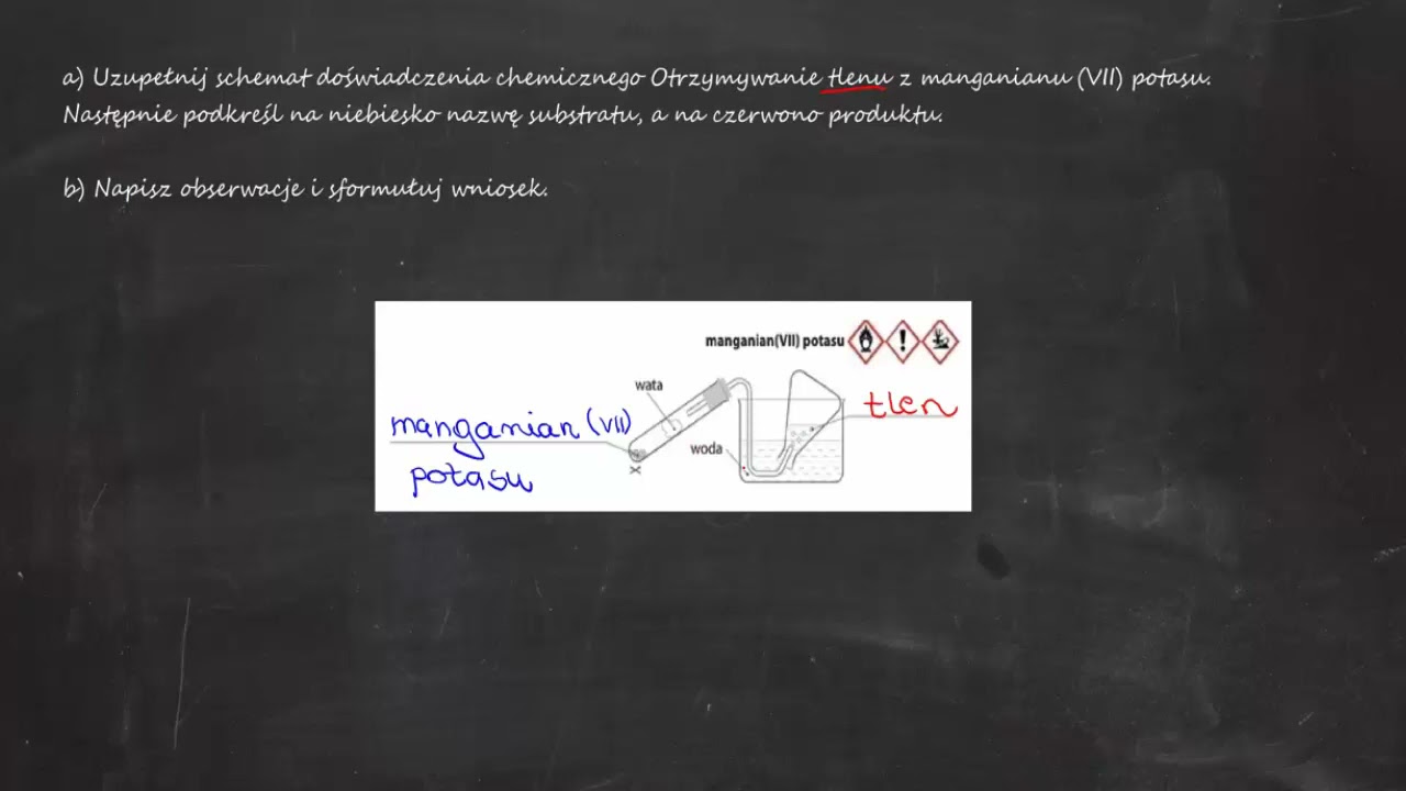 Uzupełnij schemat doświadczenia chemicznego Otrzymywanie tlenu z manganianu (VII) potasu