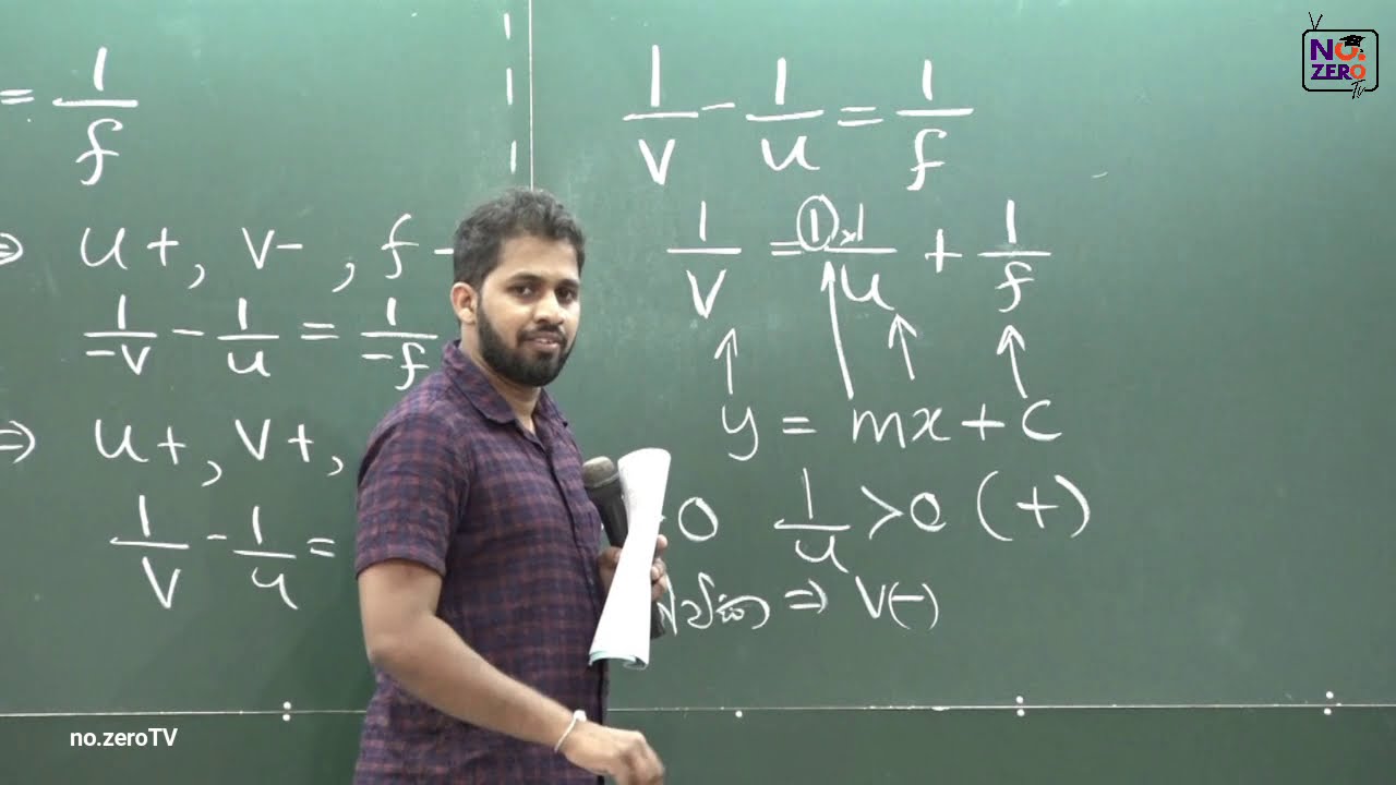 No. Zero Physics | ආලෝකය | Light | 2012 Structured Essay