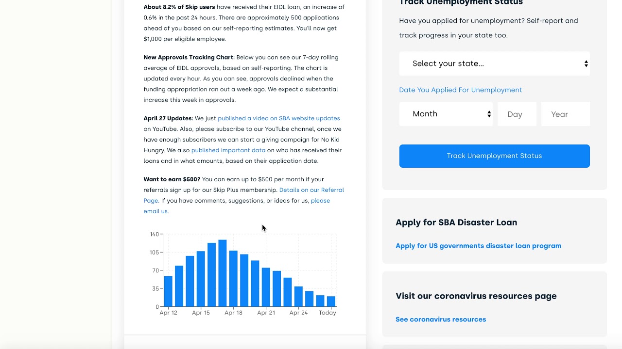 NEW: Chart Added to EIDL Progress Tracker (Self-Reported)