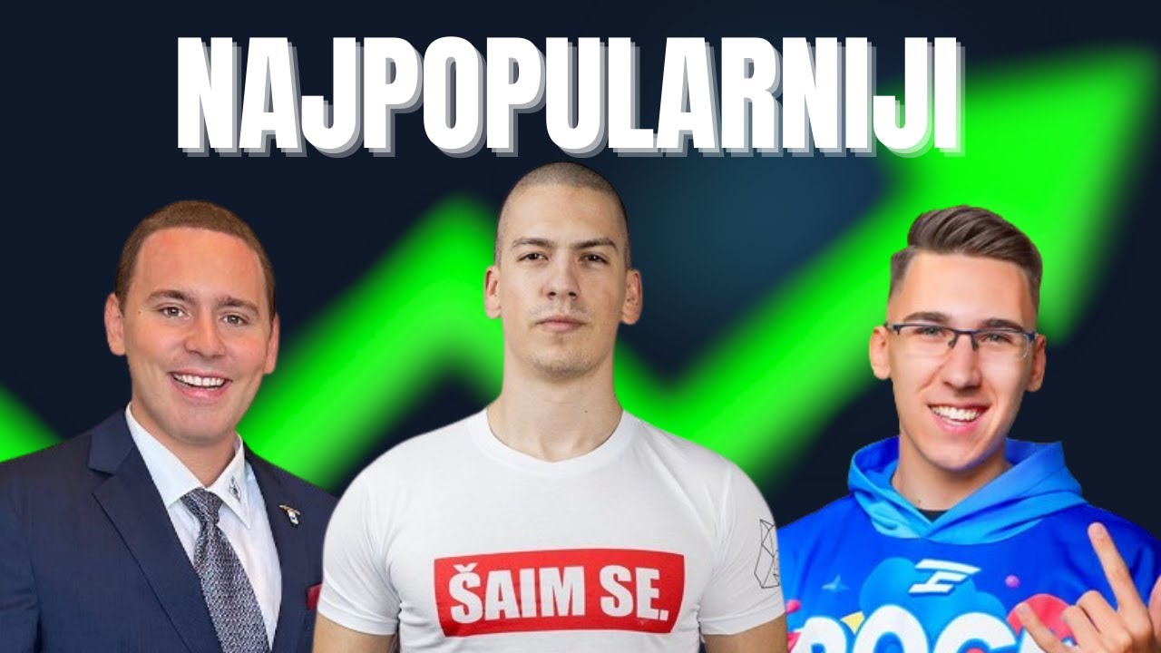 NAJPOPULARNIJI BALKANSKI YOUTUBERI!