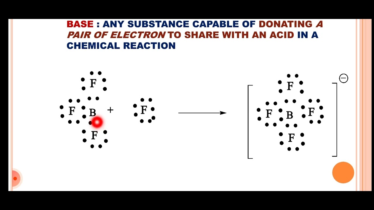 ACID AND BASES
