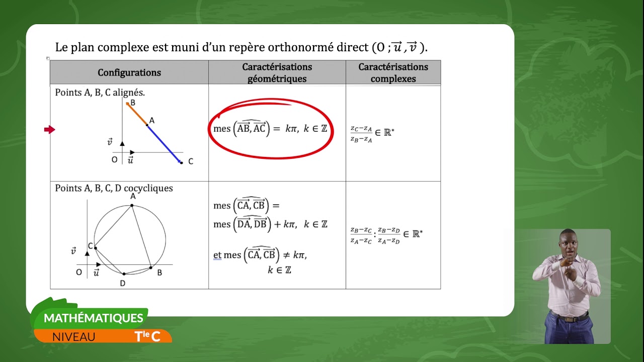 Terminale C - Mathématique | Nombres complexes et géométrie du plan
