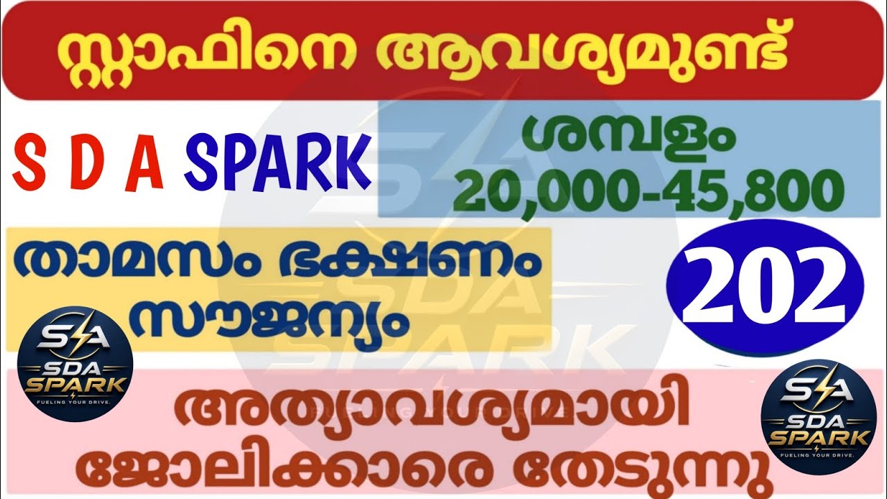 (202) Many Job Vacancies | Kerala job vacancy today | job vacancy 2026 malayalam | job vacancy 20...