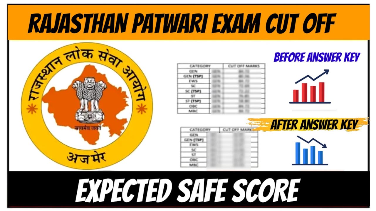 Patwari Cut Off 2025 🔥 | Patwari Expected Cut Off 2025 | Rajasthan Patwari Result 2025