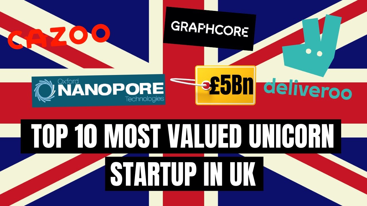 Top 10 Most Valued Unicorn Startups in United Kingdom (Founders, Valuation, Investors)