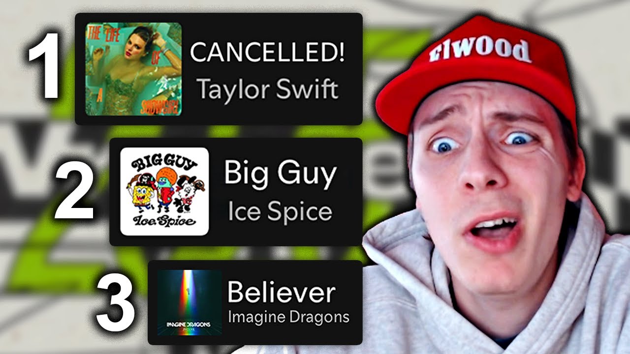 Judging YOUR Spotify Wrapped (No Mercy)