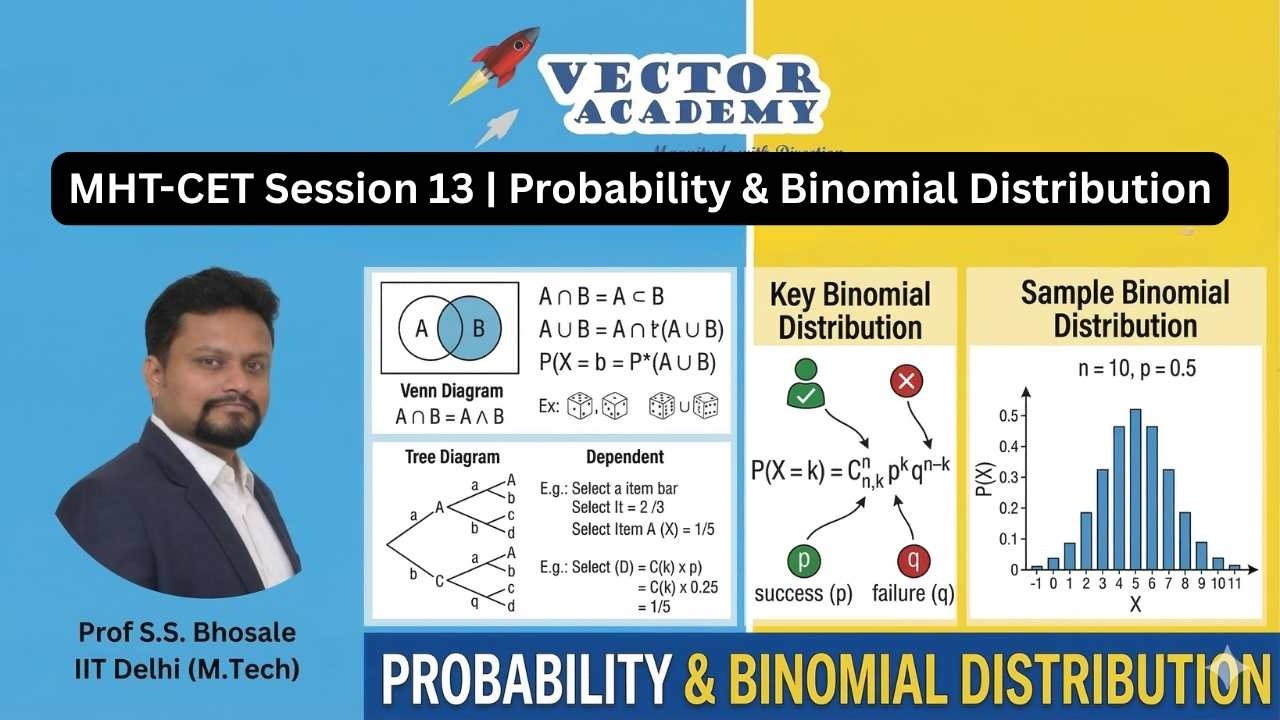 MHT-CET Session 13 | Probability & Binomial Distribution | Mathematics | Vector Academy