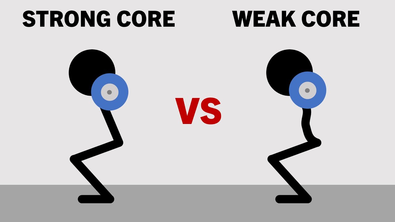 How Important is Core Strength for Athletes?