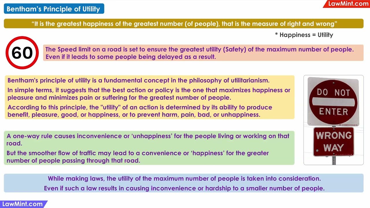 Benthams Principle of Utility - Principles of Legislation
