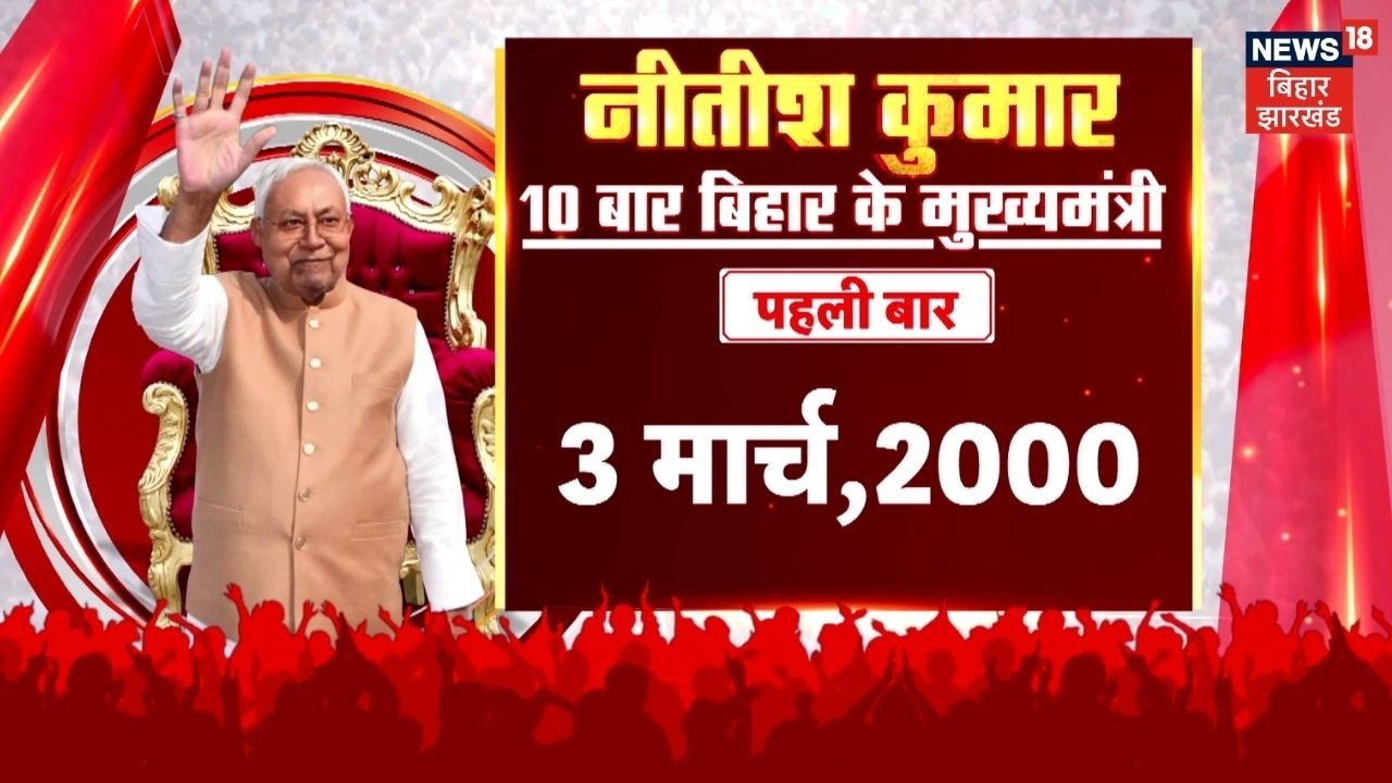 Nitish Kumar : दिल्ली चले नीतीश कुमार, राज्यसभा के लिए किया नामांकन | Latest News | Bihar News