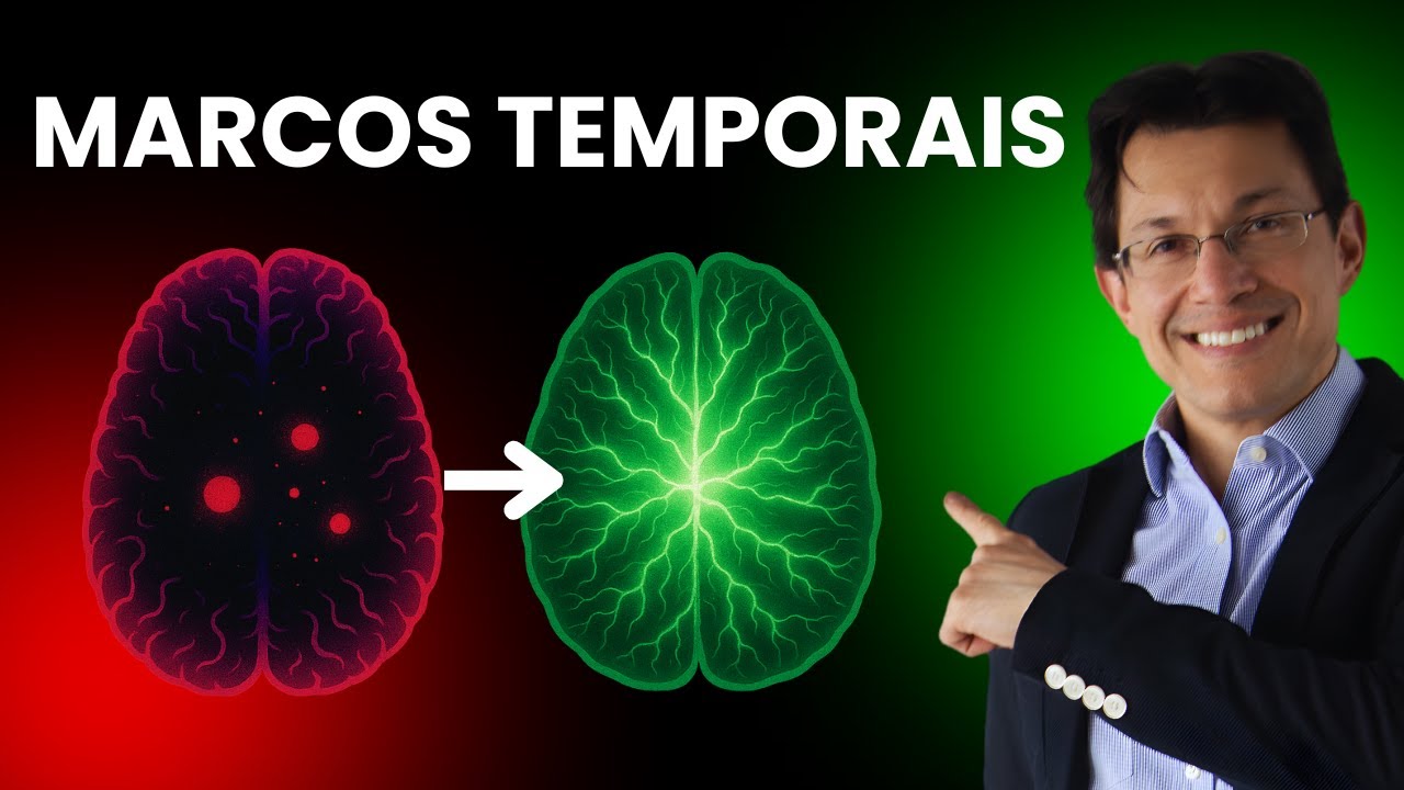 Aumente a motivação em 50% usando Alarmes