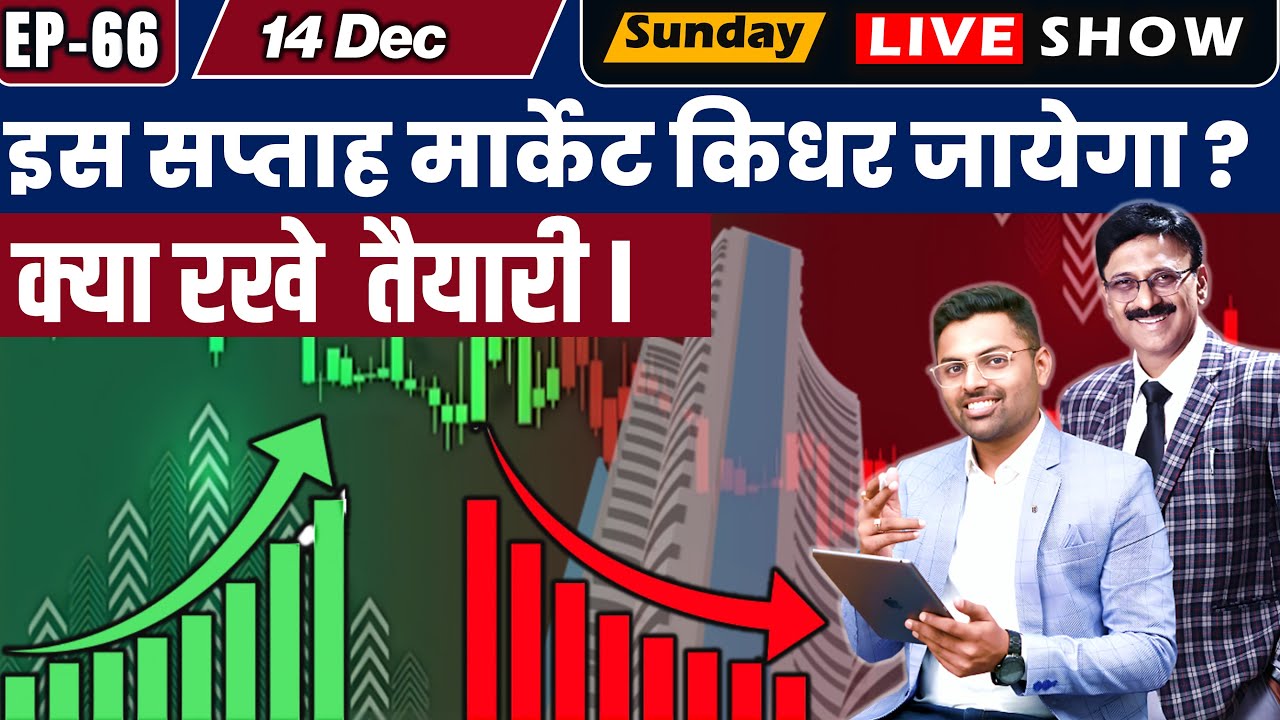 EP-66  Sunday Live | इस सप्ताह कैसी रहेगी मार्केट की चाल  | Rohit Tated