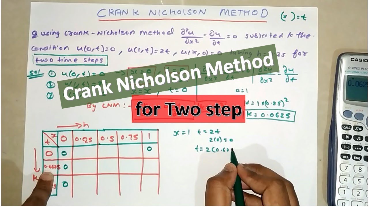 Crank Nicholson Method | for Two step