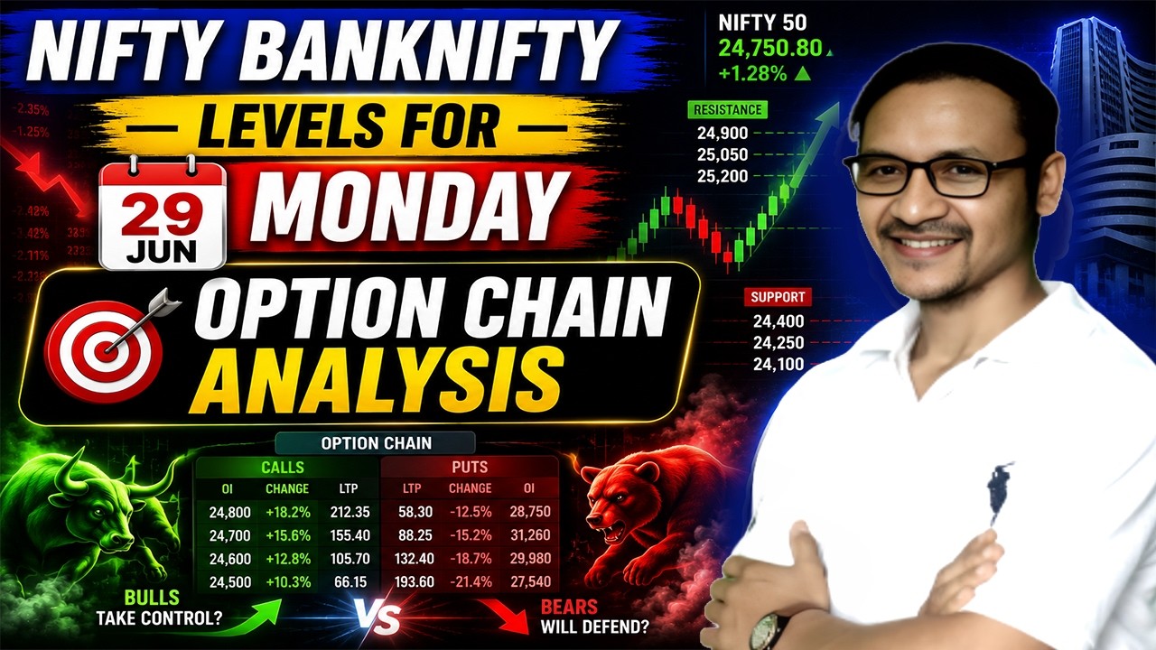 Nifty Banknifty Levels For 29 Jun Monday | Crude Oil Levels